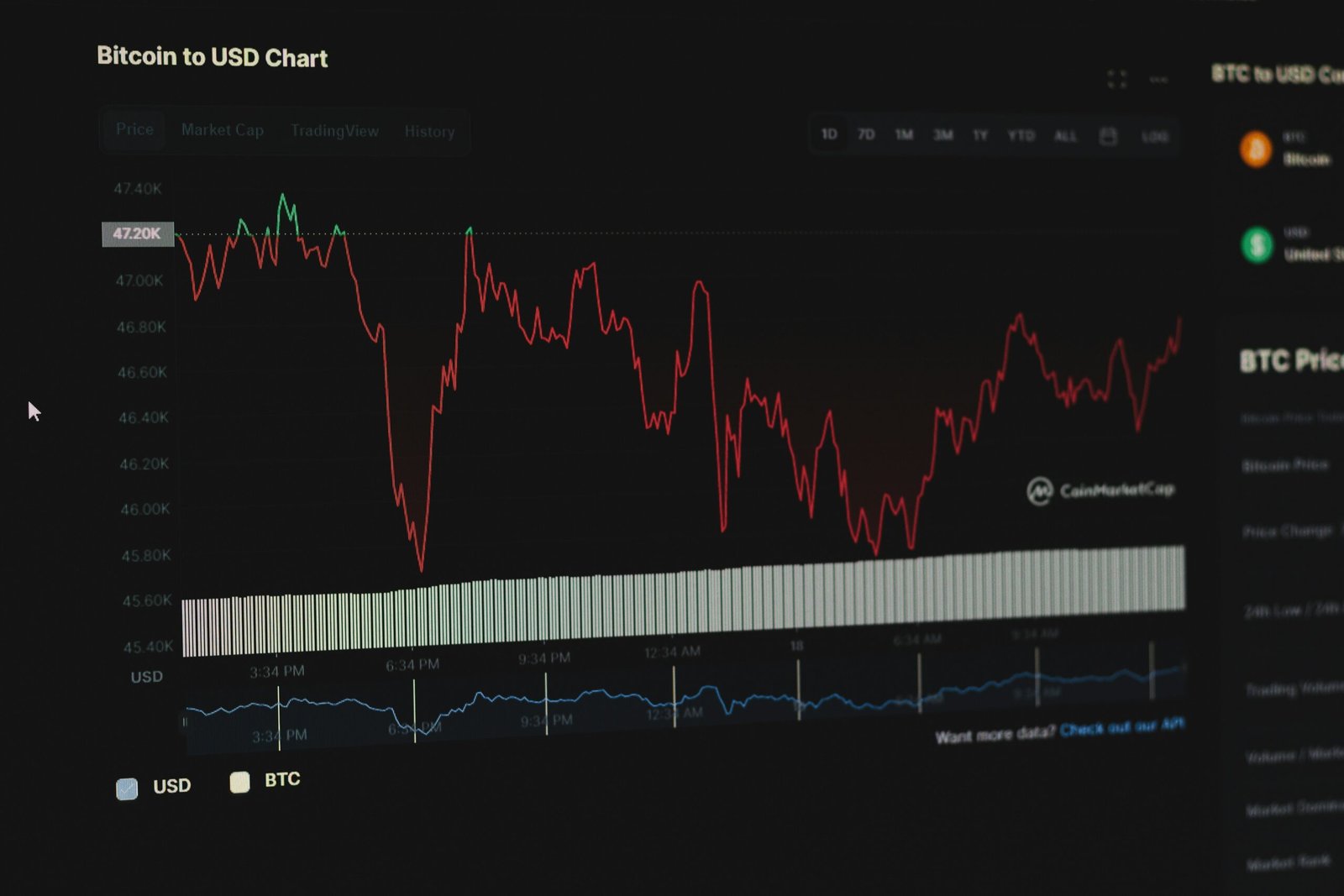 Screenshot comparing analytics before and after using a coaching app