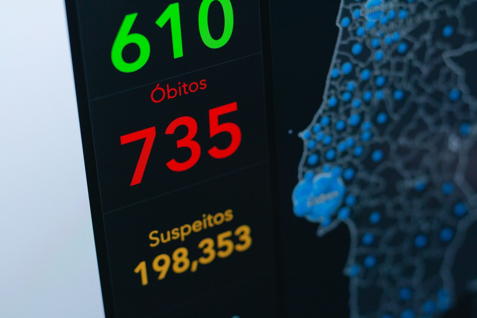 Screenshot of a coaching app dashboard displaying progress bars and goal metrics