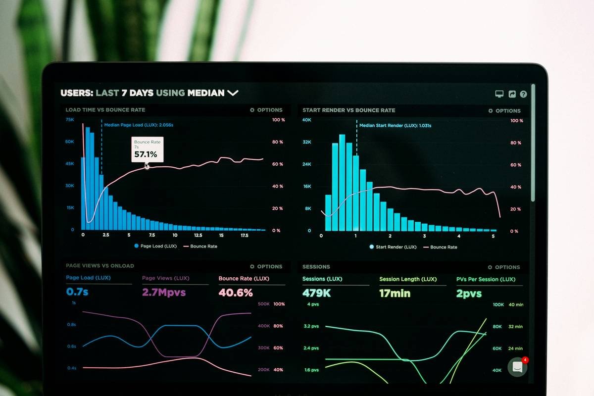 Infographic showing a breakdown of expenses in monthly financial reports